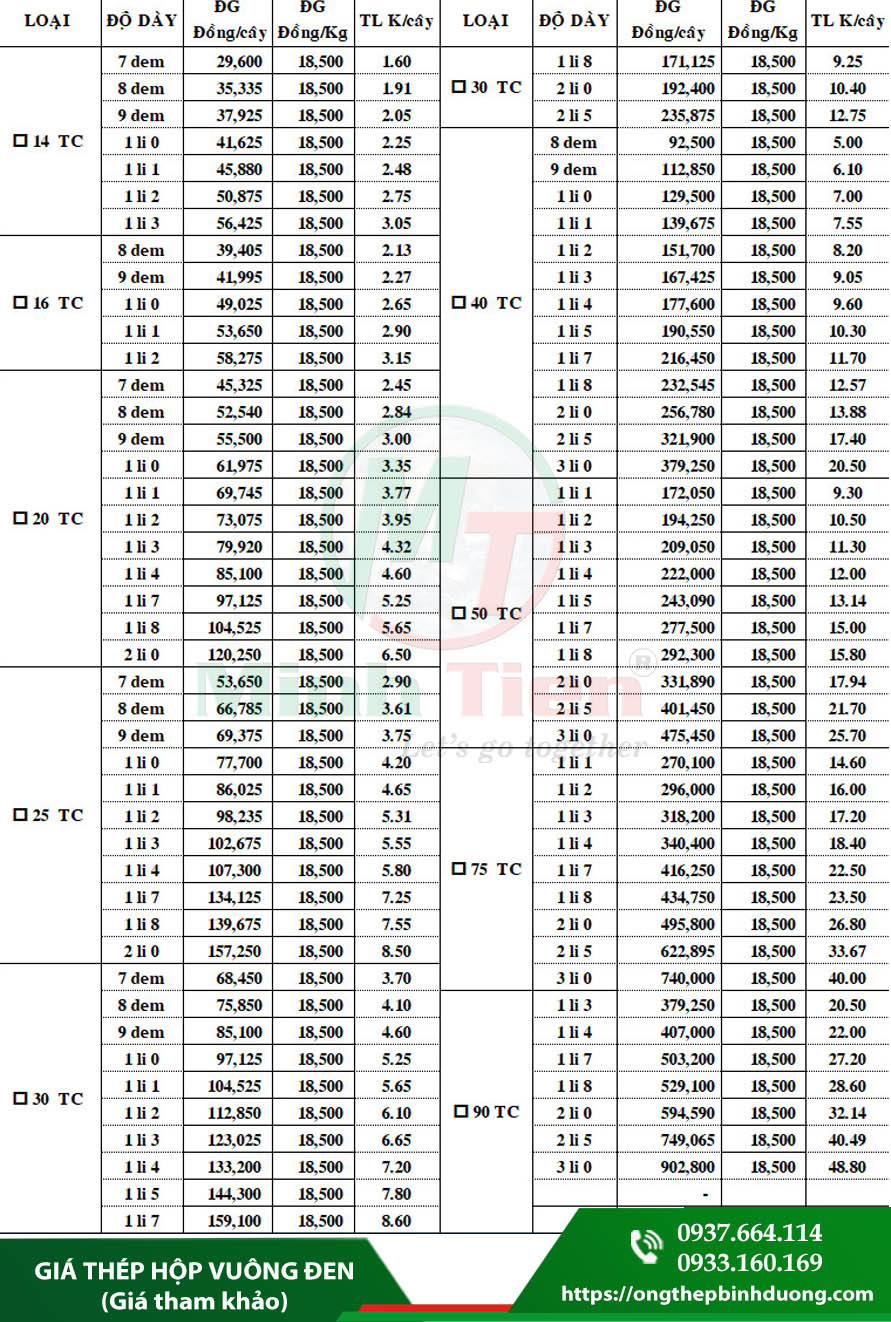giá thép hộp vuông tại TP Hồ Chí Minh